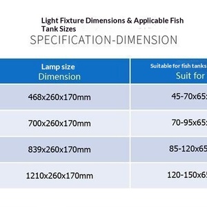Illuminazione LED per <span class=keywords><strong>Acquario</strong></span> Marino Maiguang R5 Smart Full-Spectrum LPS/SPS con Simulazione Alba e Tramonto 150W-300W - Product Image 3