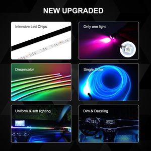 USB 12v sinfonia interna auto flusso ambientale a caccia di luce App di controllo che cambia atmosfera luce - Product Image 2