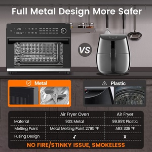 Horno Tostador Eléctrico de 30L, Tamaño Familiar, Proveedor de Fábrica OEM, Extra Grande, Sin Aceite, para Uso en la Cocina - Product Image 4