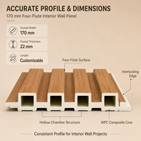 Panneau mural rainuré WPC MORLENX pour intérieur, 170 mm, quatre rainures, grain de bois, revêtement mural décoratif, 22 mm d'épaisseur, longueur personnalisée