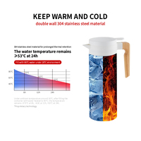 Carafe Thermique 1500ml 50oz en Acier Inoxydable 304 à Double Paroi, Bouteille Isotherme avec Poignée en Bois et Bec Verseur en V pour Hôtel et Bureau
