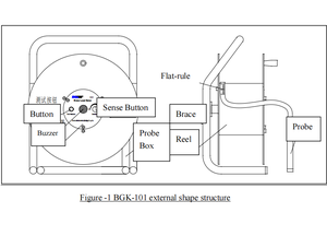 평면형 수위계 - Product Image 2