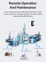 Gateway Industrial IoT, Gateway IoT de Borde Industrial, Convertidor de Protocolo Modbus a MQTT 4G LTE para ThingsBoard y EMQ Cloud Tel...