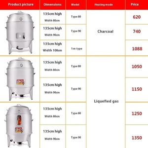 Botella de gas de <span class=keywords><strong>piedra</strong></span> volcánica comercial con aislamiento de carbón de doble capa Shichu 90 para asar pollo, Ganso, nuevo horno asado - Product Image 2