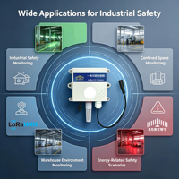 Détecteur de fuite de gaz CO électrochimique LoRaWAN avec seuil intelligent et longue portée pour la sécurité industrielle