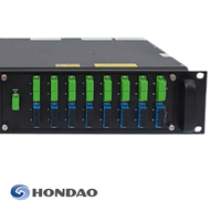 Module EDFA 32*23dBm 64*20dBm Amplificateur optique WDM sur fibre optique OEM personnalisé pour réseau FTTX