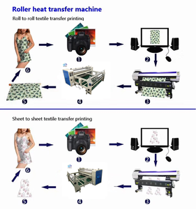High Quality Sublimation Calender 1200mm Cloth <strong>Subliminal</strong> Printing Machines - Product Image 5