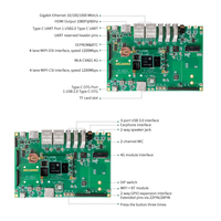 MLK-FVA01-K1 MILIANKE AI+SOC Development Board Menerapkan Teknologi Iteratif dengan Implementasi Instruksi RISC-V AI CPU