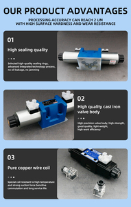 Vanne de commande électro-hydraulique, vérins 12 Vcc, électrovanne hydraulique 24 volts, vanne de commande directionnelle hydraulique Rexroth - Product Image 5