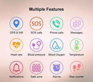 Oem/ODM L19 Pro 4G GPS theo dõi thông minh Đồng hồ màn hình cảm ứng rơi phát hiện tải lên dữ liệu sức khỏe SOS tình cờ gọi dây đeo cổ tay - Product Image 4