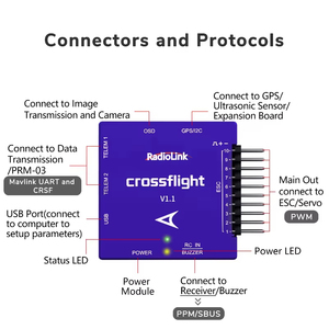 Contrôleur de vol Radiolink Crossflight 2-12S 10 PWM FC avec <span class=keywords><strong>module</strong></span> OSD TS100 <span class=keywords><strong>GPS</strong></span> M10N <span class=keywords><strong>M8N</strong></span> pour drone FPV hélicoptère avion voiture bateau - Product Image 6