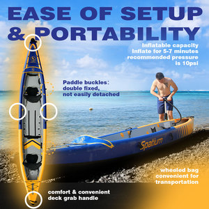 Kayak Gonfiabile Impermeabile Spatium con Camere d'Aria Sigillate Anti-Perdita, Sicuro per Uso Prolungato in Mare, Lago e Fiumi - Product Image 4