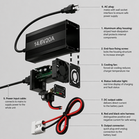 Chargeur de batterie intelligent AC-DC 14,6V 20A pour LiFePO4, certifié CE, garantie 24 mois, pour camping-car, marine et usage extérieur