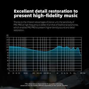 <span class=keywords><strong>KZ</strong></span> <span class=keywords><strong>PR1</strong></span> Pro 13.2MM Auriculares Intrauditivos Dinámicos Planos Magnéticos con Cable, Auriculares de Monitoreo In-Ear, Auriculares HiFi para Juegos y Deportes - Product Image 6