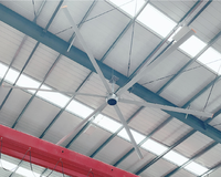 Ventilador de techo gigante HVLS de almacén de 220V con aspas de aluminio, componentes de núcleo de Motor de 10 pies, 16 pies, 20 pies y 24 pies
