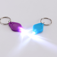 Mini lampe torche UV écologique, lumière noire, porte-clés LED 365nm, torche en plastique, pendentif animal mignon, cadeau en gros avec CE/RoHS