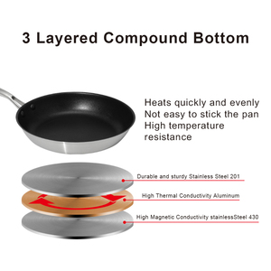 Poêle à frire antiadhésive avec poignée ergonomique, compatible induction/gaz, fabriquée à <span class=keywords><strong>Jiangmen</strong></span> pour les cuisiniers à domicile et la préparation des petits-déjeuners - Product Image 4
