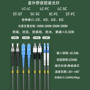 สายเคเบิลใยแก้วนำแสง Abc Cables แบบม้วน 4 คอร์ โหมดเดี่ยว หัวต่อแบบ SC สำหรับใช้งานภายนอกสถานที่ สถานีฐาน 5G - Product Image 2