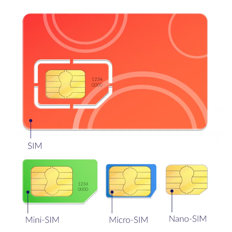 Как выглядит микро сим карта Товары оптом на Alibaba.com - gsm карты