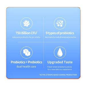 Proteína de Leche Probiótica de Marca Privada OEM/ODM, Suplemento Nutricional de Alto Contenido para el Desarrollo Muscular, Pedido Personalizado - Product Image 5