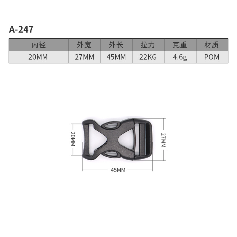 A247-20มม.