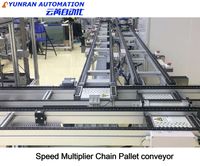 Vente directe usine Convoyeur à chaîne automatique personnalisable double vitesse simple/double vitesse type palette 380V/220V