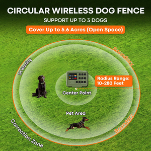 Sistema de valla eléctrica inalámbrico recargable mejorado 2025, Control de ladridos, accesorios de entrenamiento para perros, área de cobertura de 5,6 acres de plástico - Product Image 3
