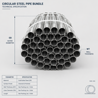 Tuyau rond en acier à paroi mince de 25 mm DE * 0,8 mm de mur d'acier * 6 m, tube creux pour échafaudage de construction et serre, directement de l'usine, conforme ASTM
