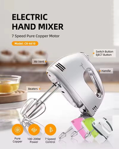 Handheld Electric Mixer with Detachable Stainless Steel Bowl, Multi-Function Cream Whip, <b>Egg</b> Beater Blender, Home Baking Tool - Product Image 2