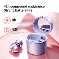 Écouteurs sans fil M197 TWS pour femmes avec affichage numérique, Bluetooth V6.0, miroir de maquillage, autonomie de 5h, écouteurs à clip pour filles