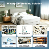 Housse de Matelas Intégrale Zippée Anti-Punaises de Lit Imperméable