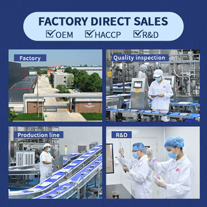 อาหารเสฉวนคลาสสิกซอสปรุงรส<span class=keywords><strong>หมู</strong></span>ปรุงสุกสองครั้ง - Product Image 6