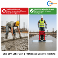 XUANHUA - Máquina Vibradora Portátil para Nivelación de Pisos de Concreto, 5200 r/min, Alta Eficiencia, 1 Año de Garantía