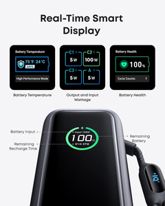 Nouvelle batterie externe pour ordinateur portable Anker 25000mAh, chargeur portable avec trois ports USB-C 165W, câbles rétractables intégrés, approuvé pour les vols - Product Image 3