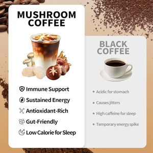 Caffè Istantaneo ai Funghi 10 in 1 Biologico, Integratore Alimentare Erboristico, Produzione Cinese all'Ingrosso, Etichetta Privata <span class=keywords><strong>OEM</strong></span> - Product Image 5