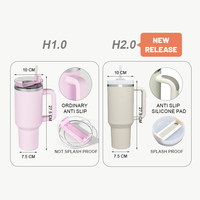 Vaso Térmico Personalizado con Logotipo, para Viajes al Aire Libre, de Gran Capacidad (40 oz), para Bebidas Frías y Calientes, de Acero Inoxidable 304, Aislado al Vacío, Ecológico y Libre de BPA