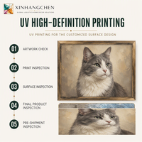 Portrait de chat personnalisé, art mural personnalisé, 30 x 40 cm, décoration murale personnalisée