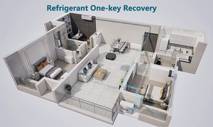 Unité de climatisation industrielle AC/DC à faible coût, 9000 BTU, 18000 BTU/h, unité de climatisation au sol, 4 <span class=keywords><strong>P</strong></span>, 2 tonnes, refroidissement uniquement - Product Image 4