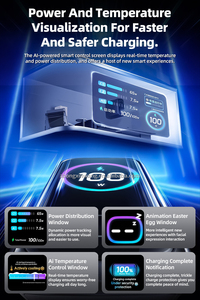 <span class=keywords><strong>Cargador</strong></span> de Portátil HYTO de 140 W y 100 W con USB C, 3 Puertos, Carga Rápida <span class=keywords><strong>para</strong></span> Múltiples Dispositivos, Adaptador de Corriente GaN Avanzado, Controles Táctiles Intuitivos - Product Image 2