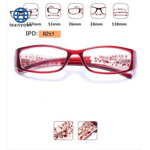 Eenyoun-herramienta de diagnóstico de resina para el hogar, máquina de medición de resina de alta resistencia, de 1,0 + 1,5 + 2,0 + 2,5 + 3,0 + 3,5 + 4,0 - Product Image 2