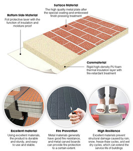 Pannelli Isolanti Sandwich in Lana di Roccia con Design Moderno SDEnnuosi, Lunghezza 2000mm, Garanzia 5+ Anni, Resistenti al Fuoco e all'Acqua - Product Image 5