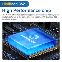 Proyector LED Android 9 XS97 PF03, 150 ANSI, 720P, Corrección Automática, Diseño Sellado, Logotipo Personalizado, Portátil, 3300-3500 Lúmenes