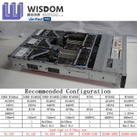 Penjualan Terbaik Dells PowerEdge R760 R7525 R7625 R7725 Server GPU AI komputer penyimpanan Nas sistem Data Server