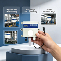 Détecteur de gaz LoRaWAN HF avec température et humidité, alarme automatique, protection contre les coupures de courant pour la surveillance des fuites dans les usines chimiques