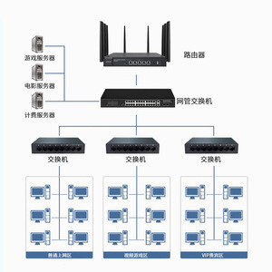 Switch Ethernet Gigabit de 8 Puertos, 10/100/1000 Mbps, Carcasa de Hierro, 8 RJ45, Switch de Red Ethernet Empresarial Rápido, Venta Caliente de Fábrica - Product Image 5