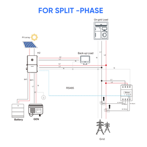 Inverter Solare Ibrido LOVSUN Pronto per il Collegamento Parallelo 5KW 8KW 10KW 12KW, Alimentazione di Backup Bifase 48V MPPT, <span class=keywords><strong>Energia</strong></span> Pulita per il <span class=keywords><strong>Mercato</strong></span> USA - Product Image 3