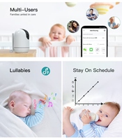 Caméra vidéo sans fil Wifi pour bébé avec application Tuya Écran LCD 5 pouces Pleurer/Mouvement/Détection de bruit