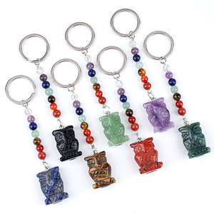 Oferta Imperdível: Chaveiro de Coruja de Quartzo Rosa Natural de 1 Polegada, Acessório para Bolsa, Pingente de Cristal Natural para Cura de Chakra, Presente DIY - Product Image 4