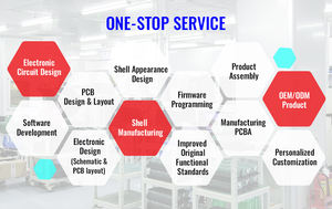 定制高品质7步质检工艺台灯壁灯按钮控制板发光二极管电子解决方案 - Product Image 6