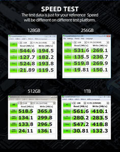 قرص صلب داخلي M.<span class=keywords><strong>2</strong></span> NGFF SSD M.<span class=keywords><strong>2</strong></span> 2242 بسعة 1 تيرابايت و512 جيجابايت و256 جيجابايت و128 جيجابايت للخوادم - Product Image 2